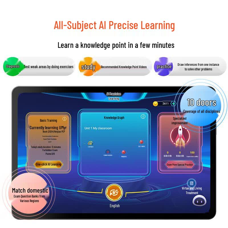 Readboy C28pro Student Learning Tablet (CN Version)