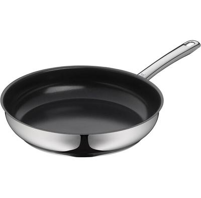 Köksredskap – Stekpannor