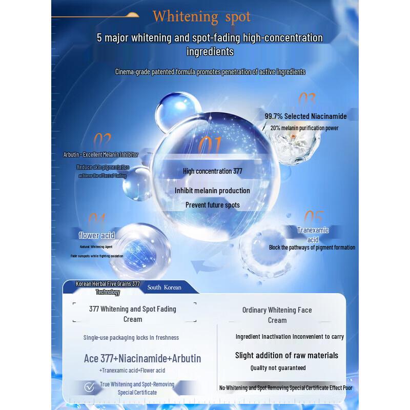 FIVE CEREAL'S 377 Whitening & Spot Fading Cream