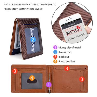 Men's Two-Fold Carbon Fiber RFID Protection Credit Card Holder Magnetic Defense Wallet Fashion Billfold Coin Purse
