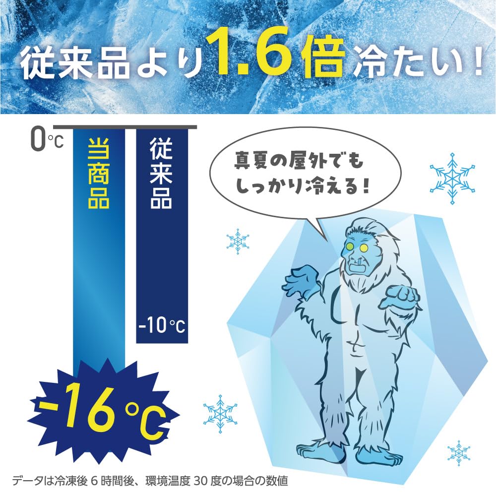 GGN Ice Powerful Minus Temperature Ideal for Disaster Preparedness and Emergency Made In Set of Blue Packs, -16°C (-4°F) Mini, Range, Long-Lasting,