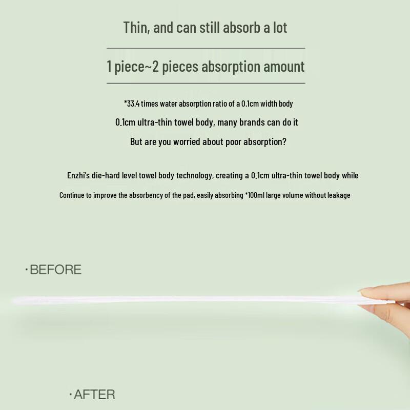 Eunjee Korean Imported Ultra-Thin Daily Sanitary Pads 250mm