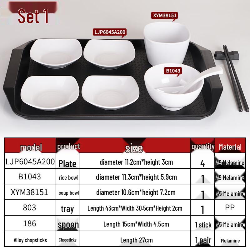 Shengjia Commercial Melamine Self-Serve Tableware Sets