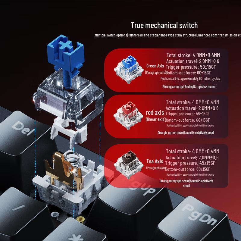 Lenovo GK10 Aurora Series Wired Mechanical Keyboard