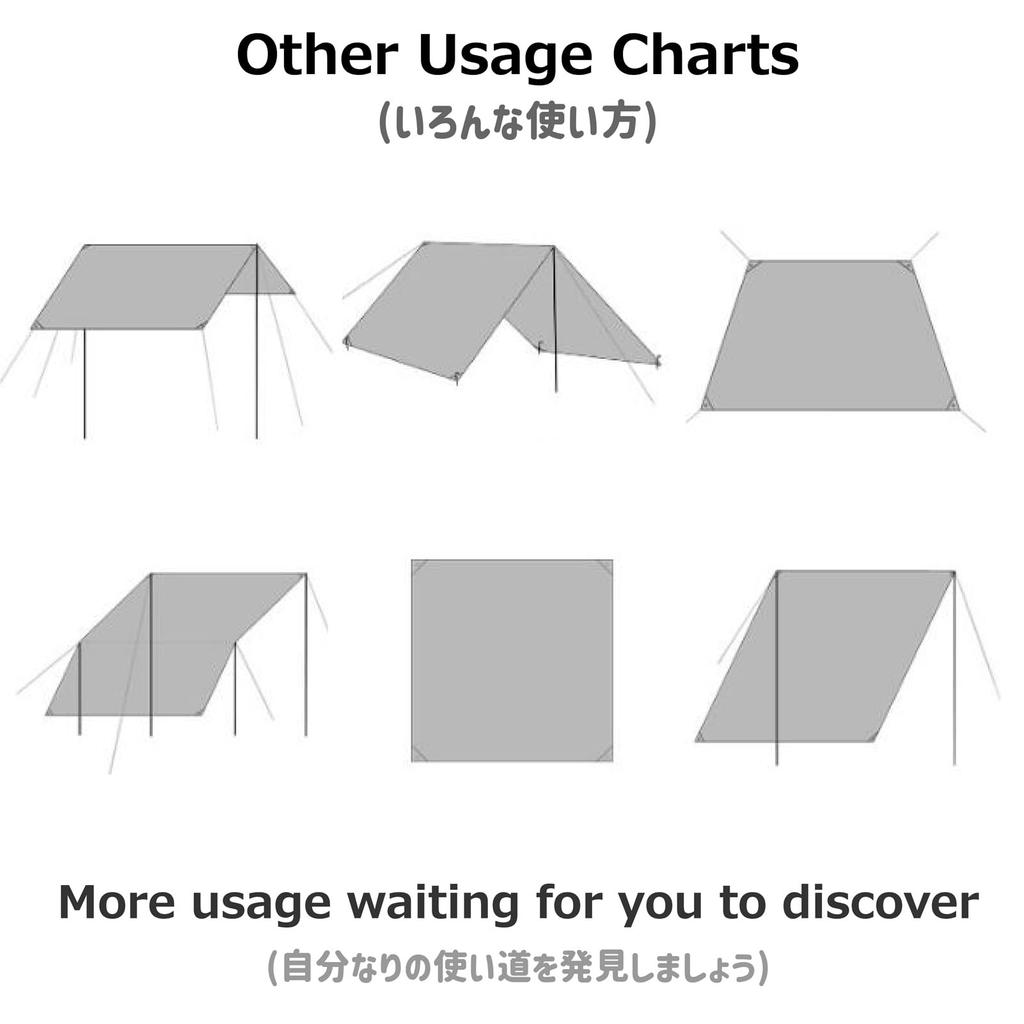 Azarxis Pikniková podložka s úložnou taškou M 220 x Plachta/Podlážka/Stan/Pikniková plachta/Markýza, 220cm, Skládací, Lehká, Vodotěsná, Sluneční clona,