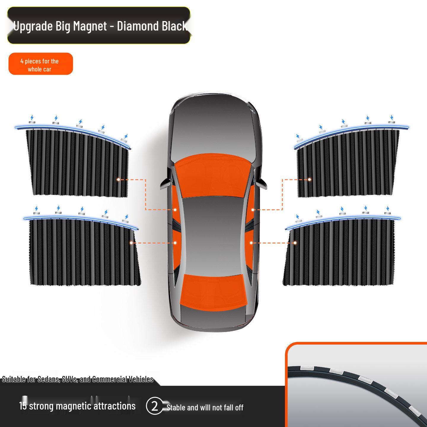 Magnetic Privacy Sunshade Curtains for Small Cars - Slide Rail Interior Side Window Protection