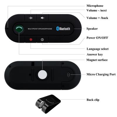 Car Sun Shield Mount Bluetooth 4.2 Car Hands Free Speakerphone System Calling Car Adapter