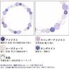 Shinjuku Gin no Kura 8mm Lavender Amethyst Rose Quartz Tanzanite Bracelet S Size Feminine Love Luck Natural Stone 16.5cm Women's