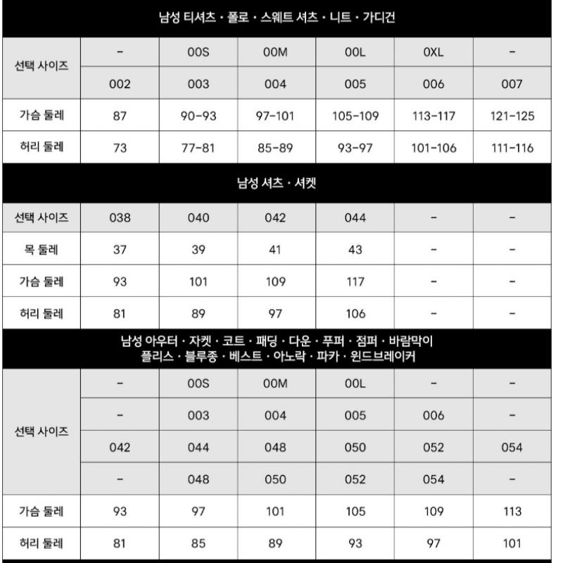 Lacoste Unisex Summer Pack Ecodye T shirT Th8312 54g Ivx