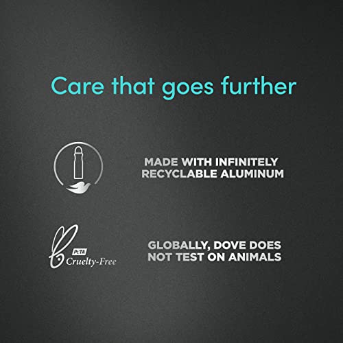Dove Men + Care Antiperspirant Deodorant Clean Comfort 90 Ml (parallel Import Product)