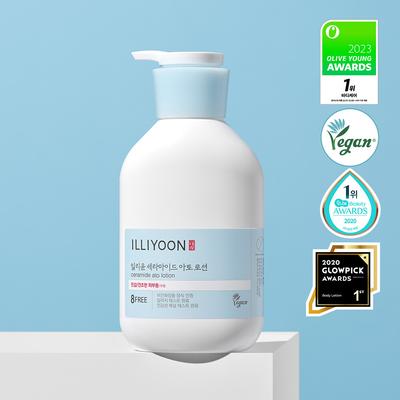 Gezichtsverzorging – Gezichtscrèmes en -lotions