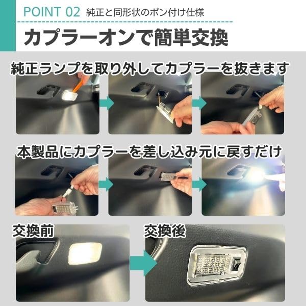 JYFACTORY LED Luggage Lamp with Switch for and Lexus Alphard, Noah, Voxy, Prius, A-Type