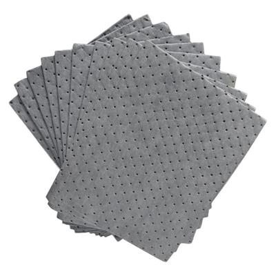 Araba Bakımı – Sünger, Temizlik Bezleri ve Fırçalar