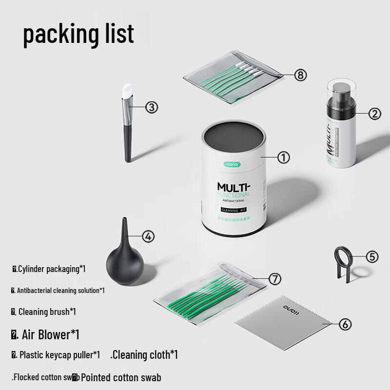 llano Universal Screen & Device Cleaning Kit