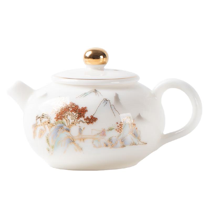 Gold Inlaid Jade Porcelain Xishi Teapot