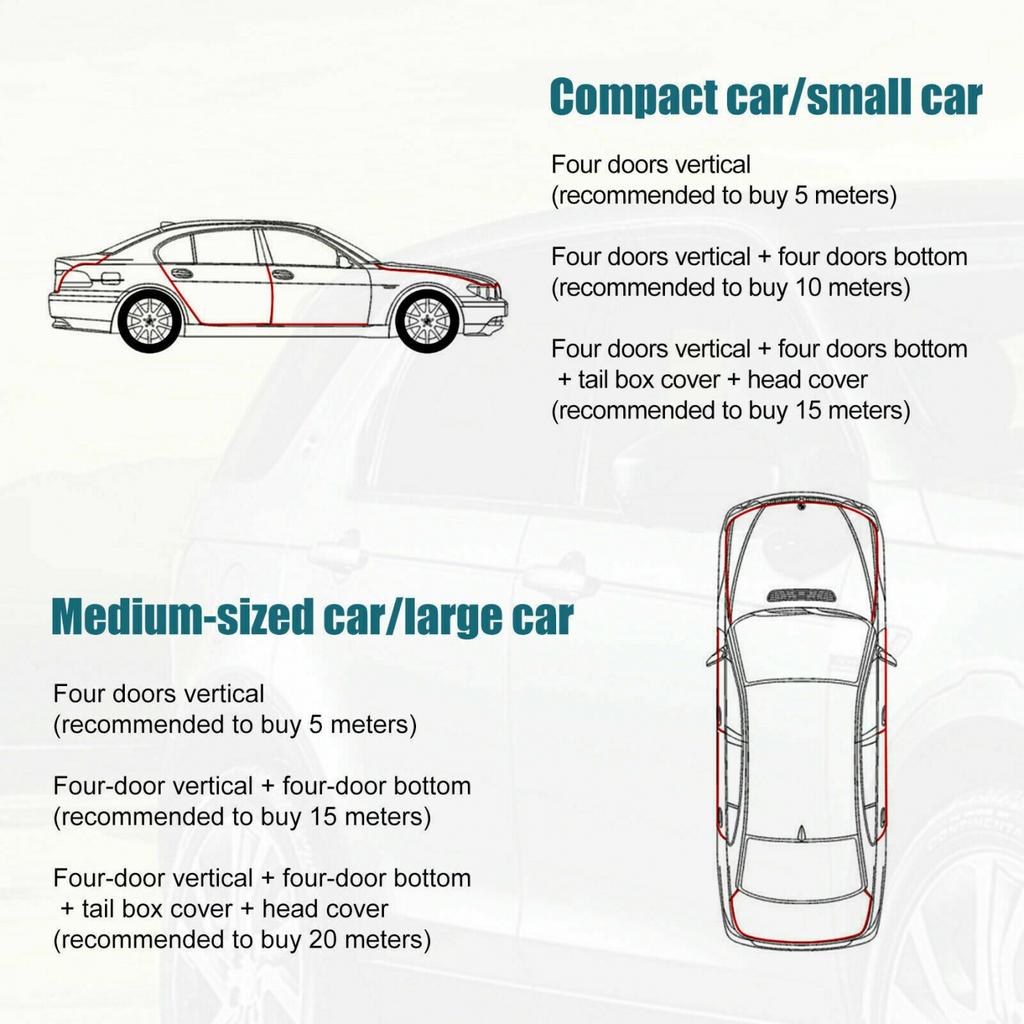 Trim Rubber Edging Trim Strip U-shape 5M Guard Seal Brand New