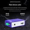 Boyang Industrial Gigabit PoE Fiber Media Converter
