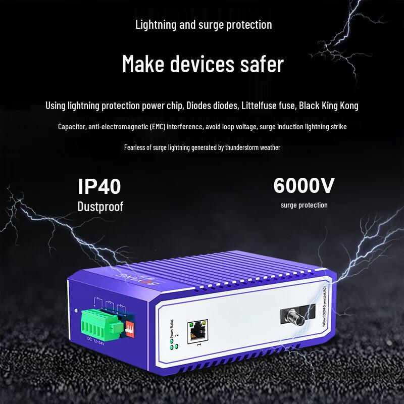 Boyang Industrial Gigabit PoE Fiber Media Converter