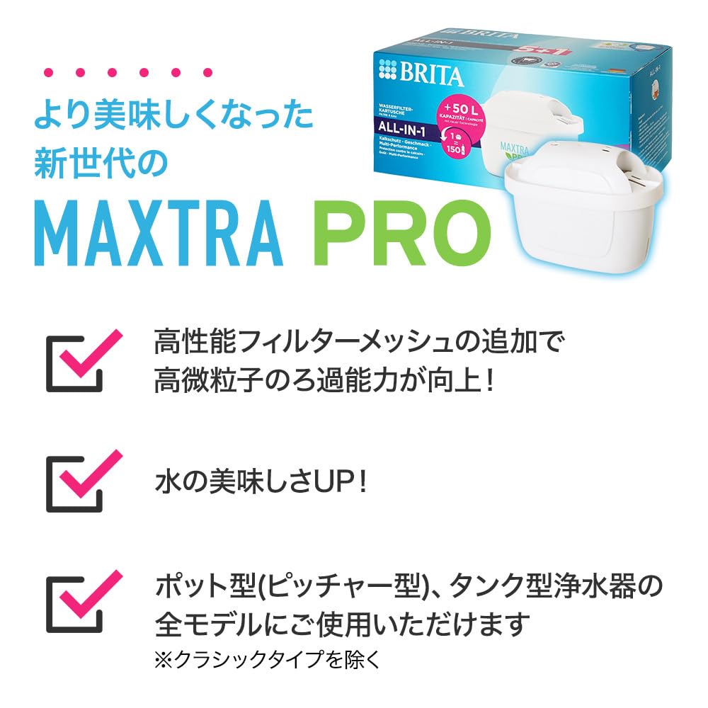 BRITA MAXTRA PRO Replacement Cartridges (6-Pack) - Authentic, Simple Packaging, Filter Cartridges for Pots [Parallel Import]
