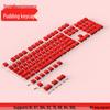 Urządzenia peryferyjne