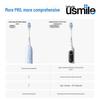usmile P20 PROS Smart Sonic Electric Toothbrush CN Plug (adapter Included)