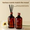 Non-flaming Fragrance Essential Oil Long-lasting Deodorizing Toilet Aroma Diffuser, Bedroom Aroma Diffuser, Long-lasting Fragrance Bottle