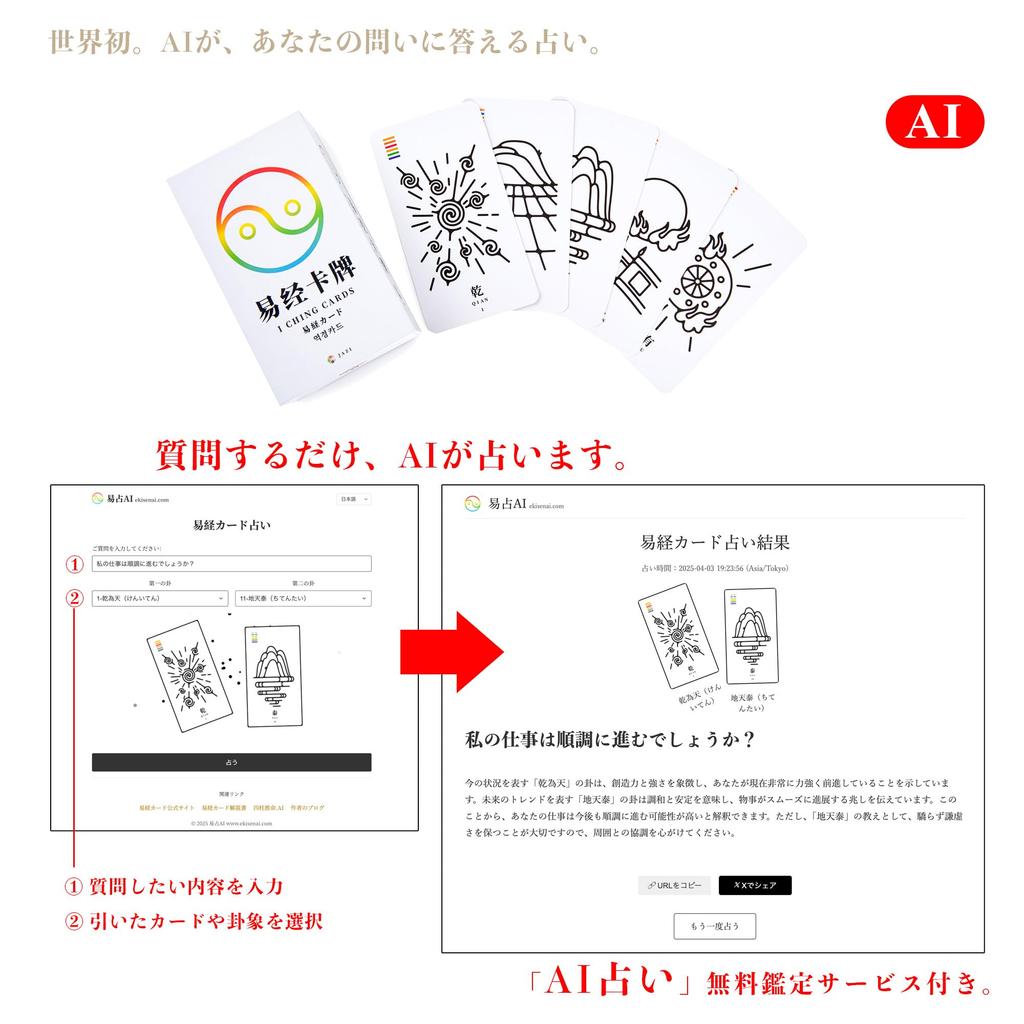 I Ching Karten | Li Li | 64 Karten mit japanischen Erklärungen [Authentisch]