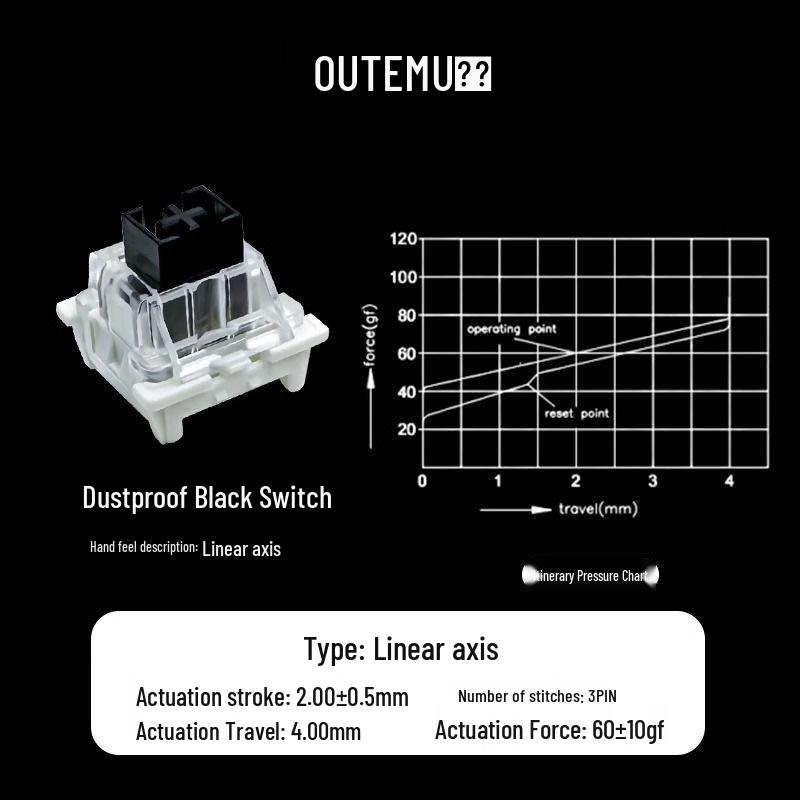 

Gateron Mechanical Keyboard Switches: Red, Brown, Black, Gold, Silver, Purple, Orange, Green Options