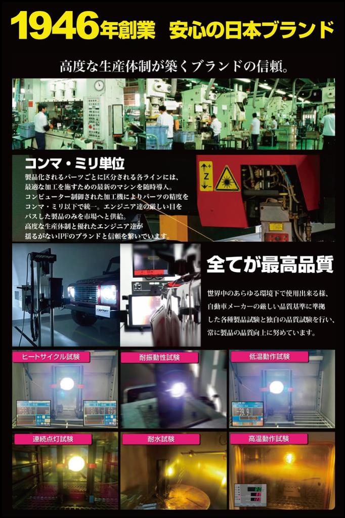 IPF Fog Lamp Hood Stays for Land Cruiser Lamp No Modification Made in 250, S-632 Set, Bolt-On Design, Required, Japan, EXLC2-04