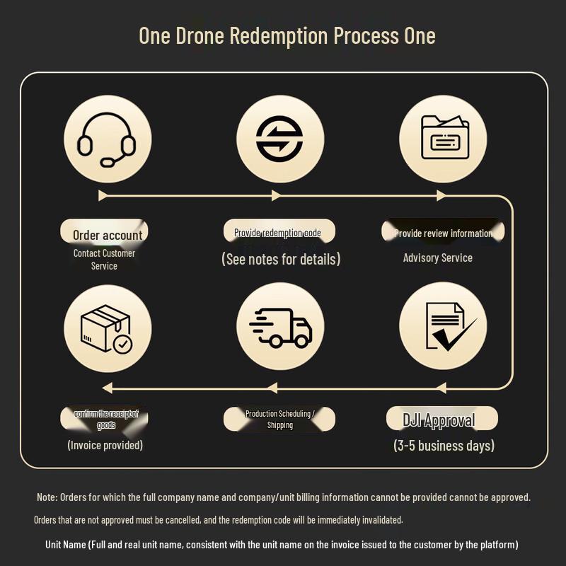 DJI Zenmuse V1 Megaphone Payload for Matrice M350RTK/M400 Drones (CN version)