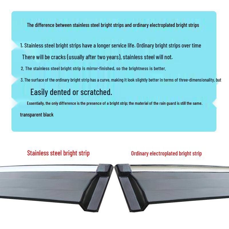 Toyota RAV4 Window Visors: Rain & Sun Wind Deflectors