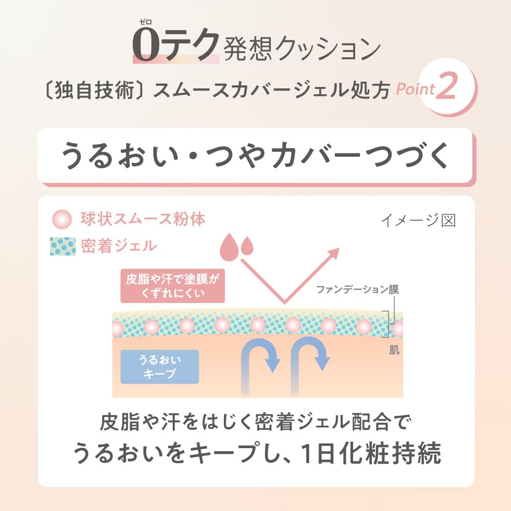 Primavista Glow Cover Cushion [Refill All 3 Colors & Case] - Medium Brightness Tone Foundation