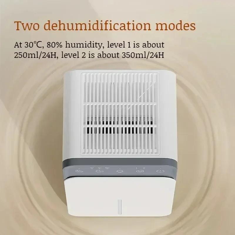 Deumidificatore Portatile Intelligente con Deodorizzazione, Assorbimento dell'Umidità, Eliminatore di Muffa per Camera da Letto, Ufficio, Controllo dell'Umidità
