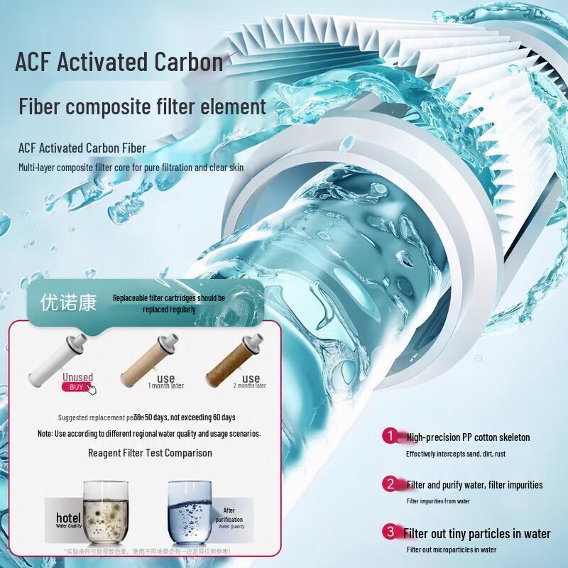 Younuokang Portable Travel Filter Shower Head