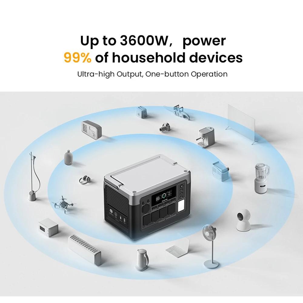 Stazione di alimentazione portatile Oukitel p1500E plus, Potenza nominale 1800W (3600W di Picco), Capacità 1536Wh, Batteria LiFePO4, 4 Prese AC