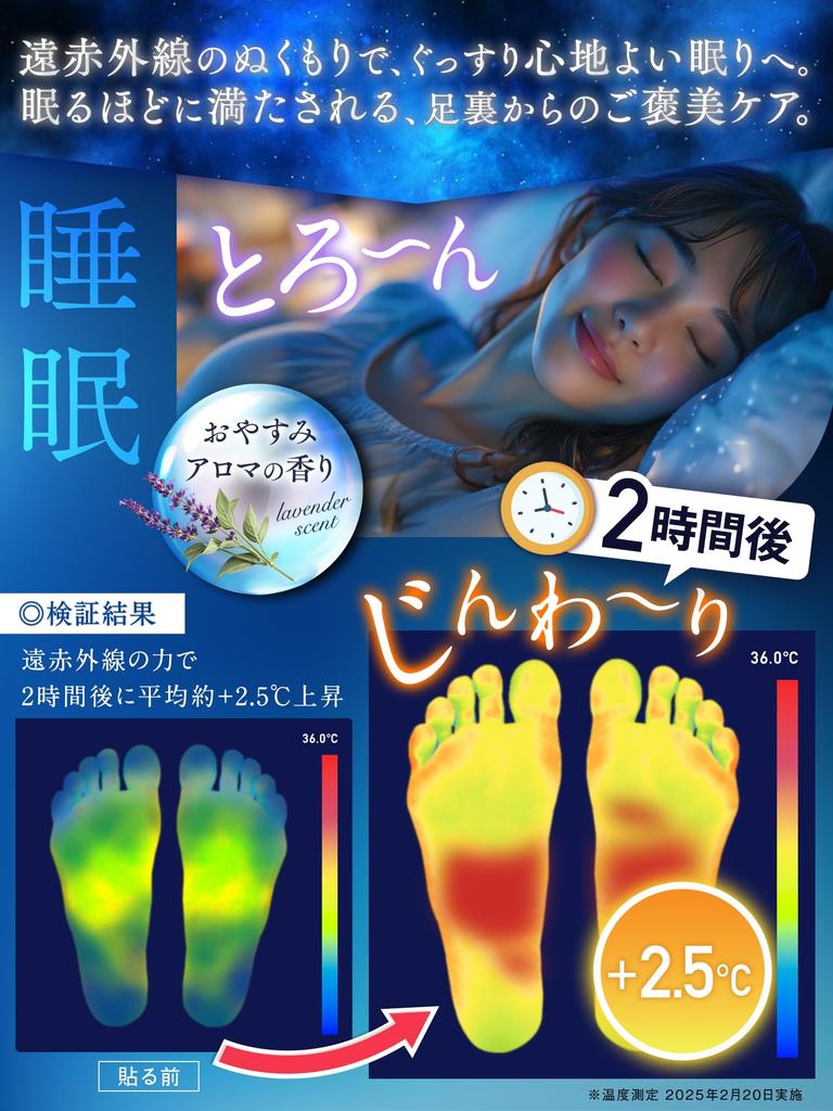 Foot Sheets for Swelling Foot and Foot Fatigue in Featured in Far Infrared Triple 20 Sheets Lavender INFIELD Relief, Care, [Made Japan, Magazines]