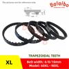 Motor – Correias de transmissão e correias dentadas