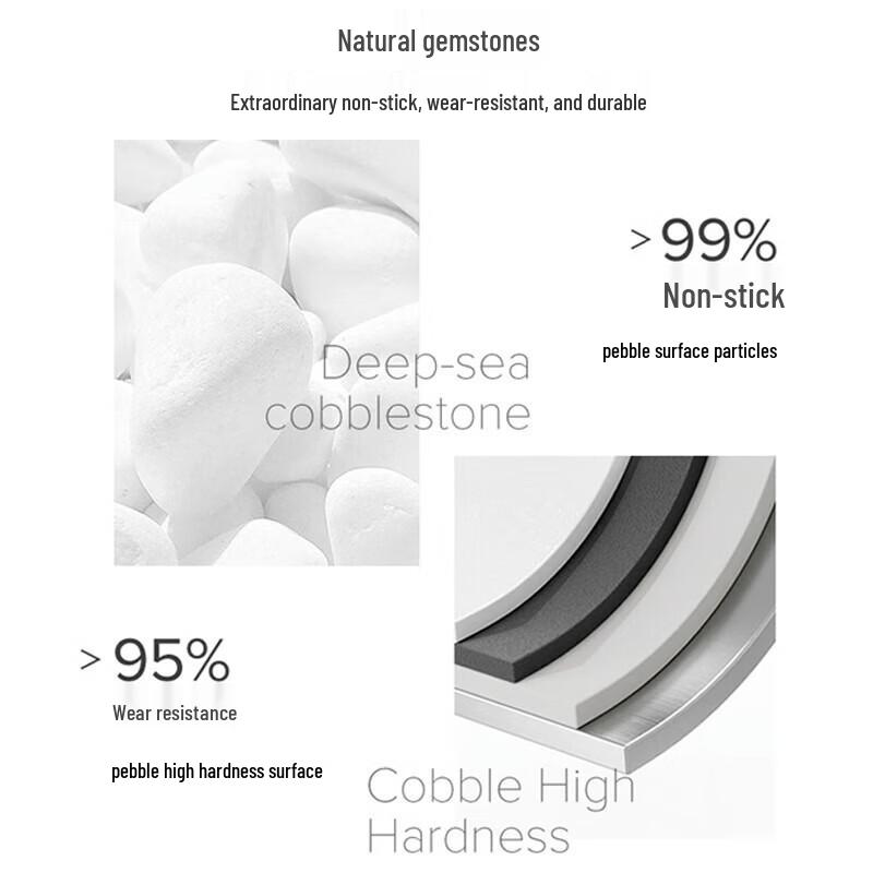 Velosan Pebble Non-Stick Wok Cookware Set VE035