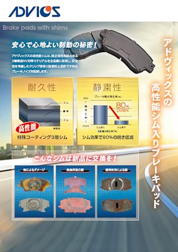 ADVICS Brake Disc Pads with Shims, for Repair, Impreza SN220PS Rear, Compatible Genuine Part Number 26696AL000, 1 Set (4 Pieces)