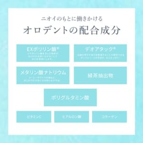 Orodent Polyrin Tablets, Orodent Deo (1 Tablet) for Oral Beauty and Health. Cleans Teeth, Tongue, Mouth, and Breath. Polyrin Tablets for Oral Beauty a