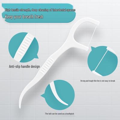 300-Pack Flat Smile Dental Floss Sticks with High Tension Polymer Floss and Toothpick