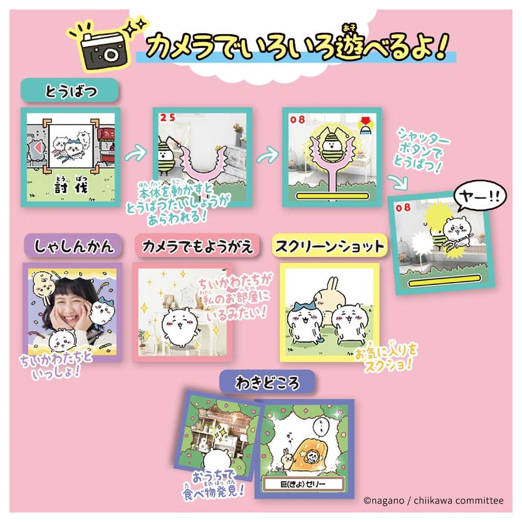 Chiikawa Camera Yay!! Blue