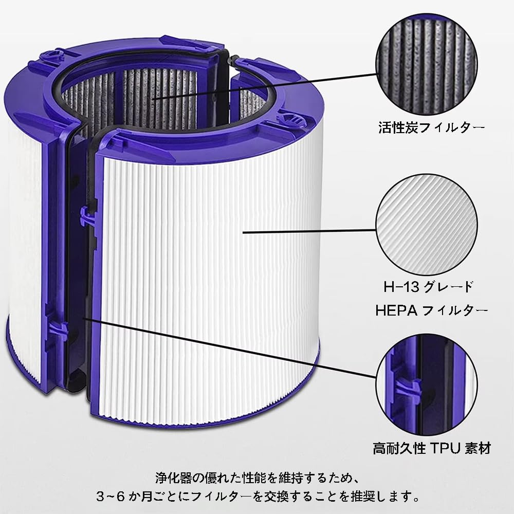 Pure and Cool HEpa Filter System for Dyson Air Purifiers HP06 TP06 Dyson TP07 DP04 TP04 HP04 PH01 PH02 PH03 PH04 HP06 TP06 HP09 Sealed Carbon Filter