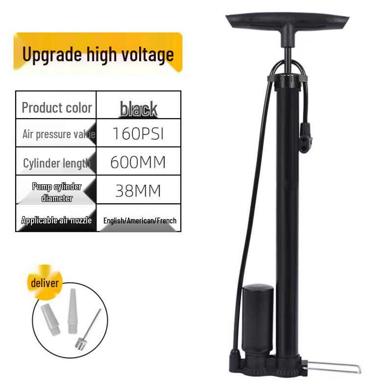 Высоконапорный воздушный насос CNMF