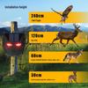 Solar-Powered Red Light Repellent for Rabbits, Wolves, Bears, Deer, and Weasels