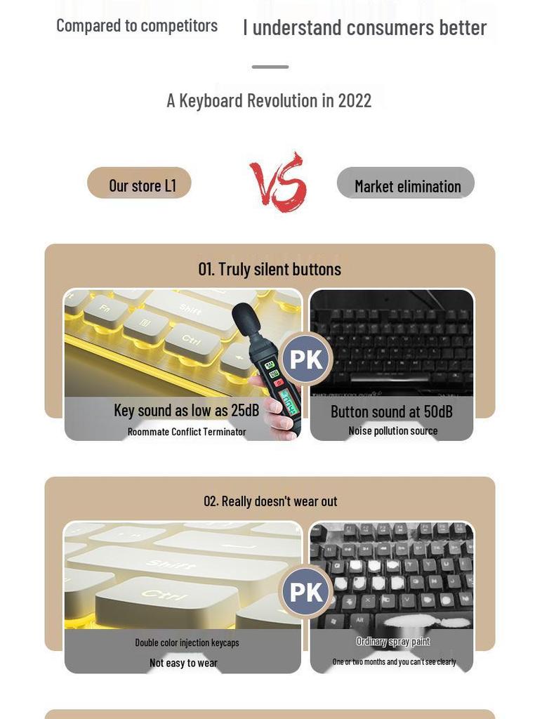 Wolf Path Silent Wireless Keyboard & Mouse Set: Wired for Smooth Typing - Ideal for Gaming & Office Use, Magnetic Switch for Men & Women.