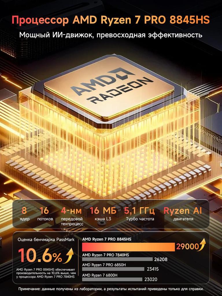 Mini Pc BMAX B8A Power 32G+1T SSD AMD Ryzen 5 7430U Type-C (full Features)