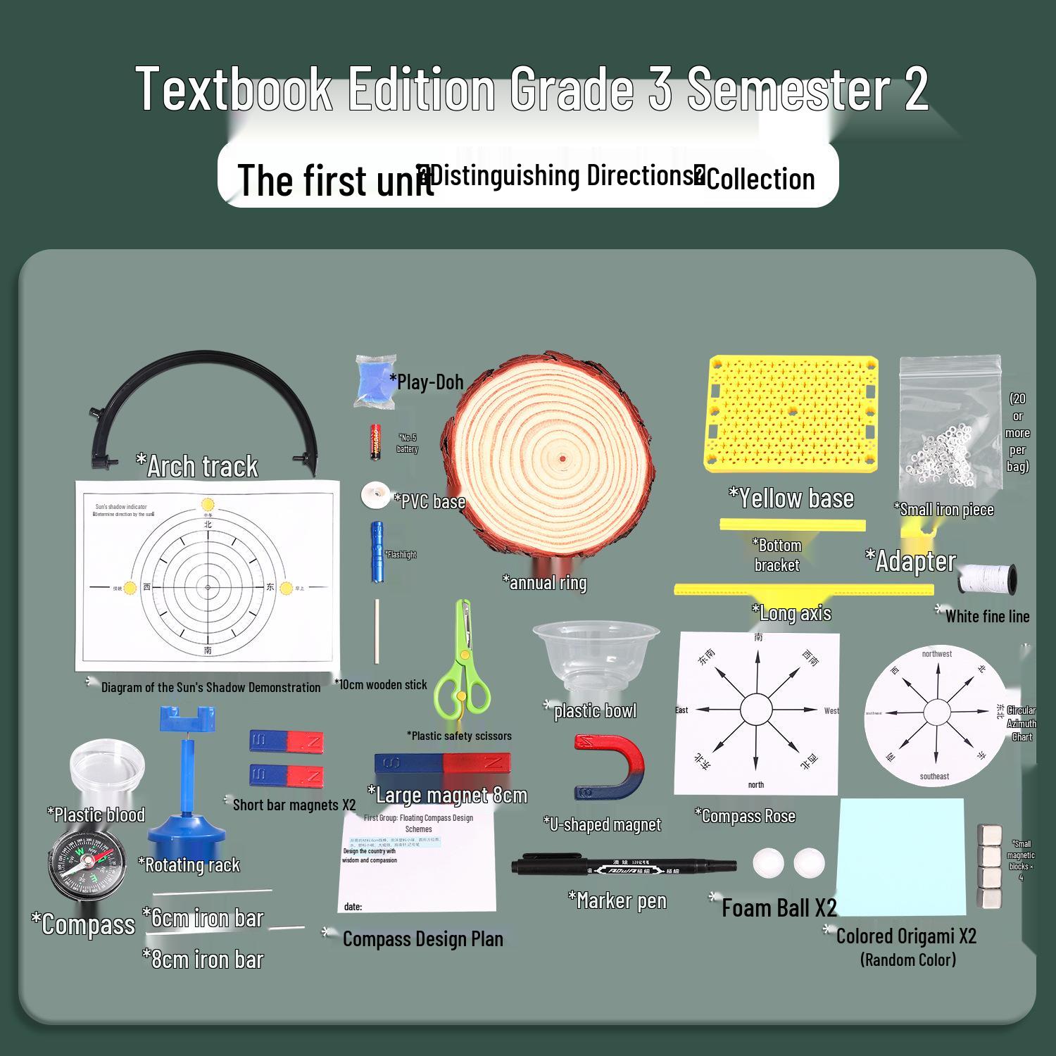 Third Grade Science Experiment Kit: Unit 1 - Identifying Direction Model - Identifying Direction Unit 1