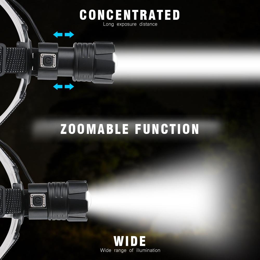 XHP70.2 LED Powerful Headlamp 5000LM 3 Mode Zoom Headlight Rechargeable 18650 Waterproof Head Torch for Camping Hunting