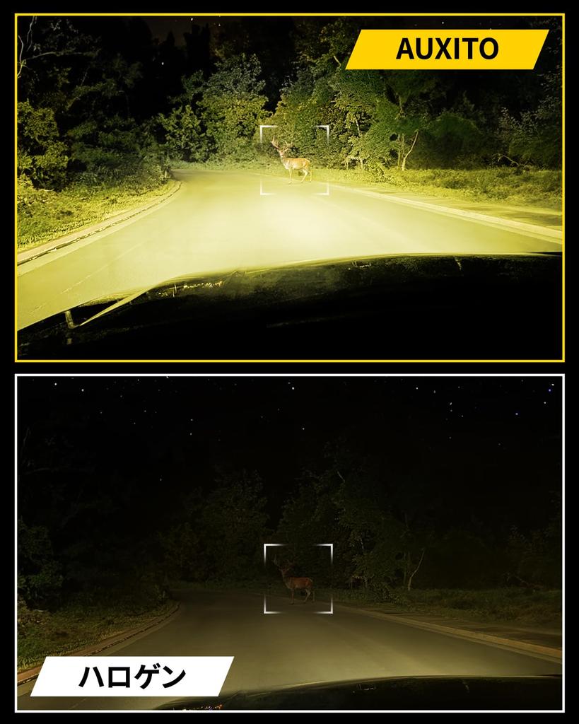 AUXITO H4 LED Headlight, Compatible with Vehicle Inspection, HI/LO Switching, H4 LED, 4x Brightness,